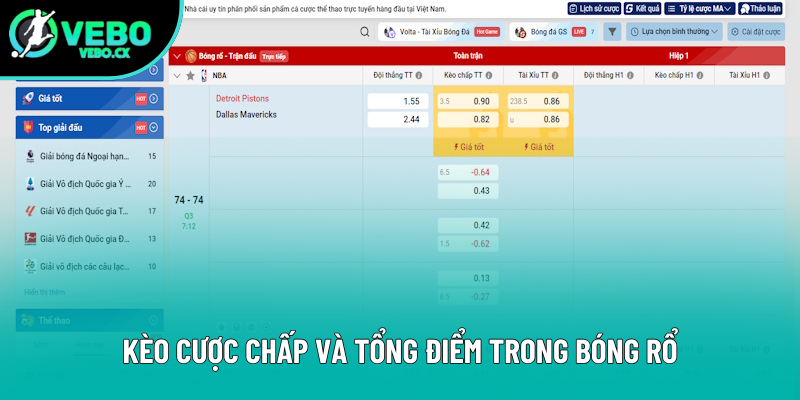 Kèo cược 1X2 và tổng điểm rất phổ biến Kèo cược 1X2 và tổng điểm rất phổ biến