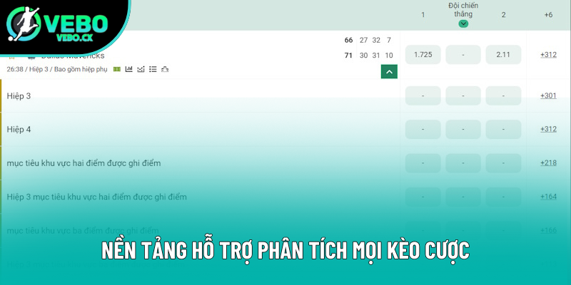Đơn vị hỗ trợ phân tích mọi kèo cược Đơn vị hỗ trợ phân tích mọi kèo cược