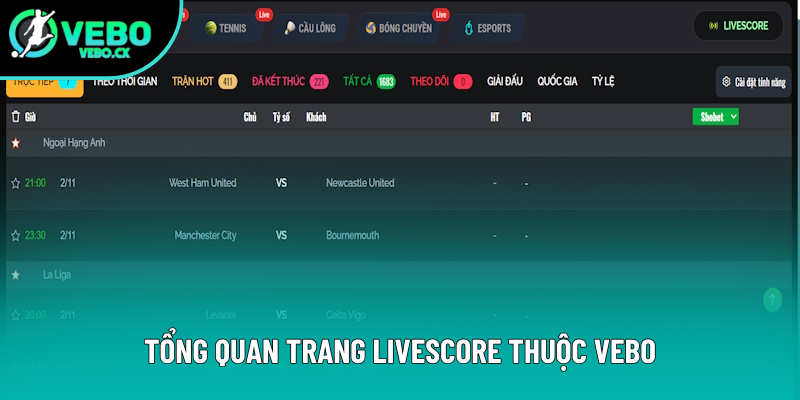 Tổng quan về trang Livescore tại VEBO Tổng quan về trang Livescore tại VEBO