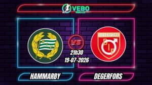 Soi Kèo Hammarby vs Degerfors 21h30 - 19/07/2026